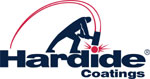 Hardide Coatings